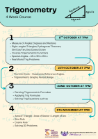 Leaving Certificate Maths Series: TRIGONOMETRY