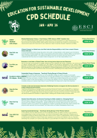 ESCI:Climate Change is a Global Issue, but Who Holds the Responsibility to Act?; How to teach Climate Action with Care