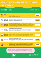 Bitesize Biodiversity - Primary & Post Primary CSPE, Science, SPHE, Transition Year